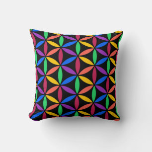 Coussin Cercles arc-en-ciel