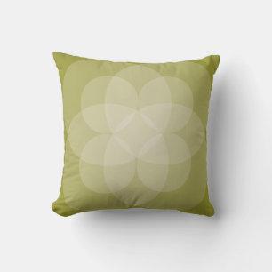 Coussin - Cercles d'intersection