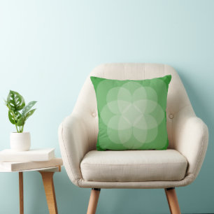 Coussin - Cercles d'intersection