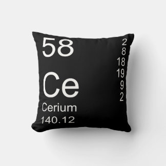 Coussin Cerium