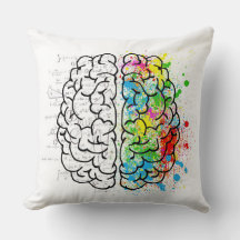 Cerveau