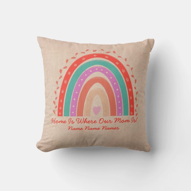 Coussin Changer Le Texte Ajouter Des Noms À La Maison Est  (Recto)