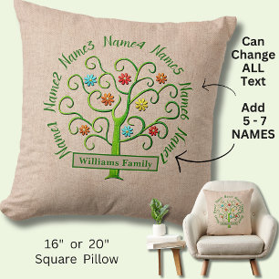 Coussin Changez les noms Grand-enfants Famille Arbre de vi