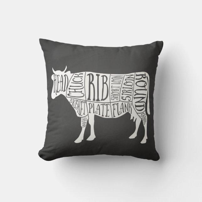 Coussin charcuterie de boucherie de vache fermière charcut (Recto)