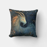 Chèvre Capricorne Zodiaque Astrologie Anniversaire