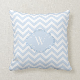 Coussin Chevron bleu et blanc avec le monogramme