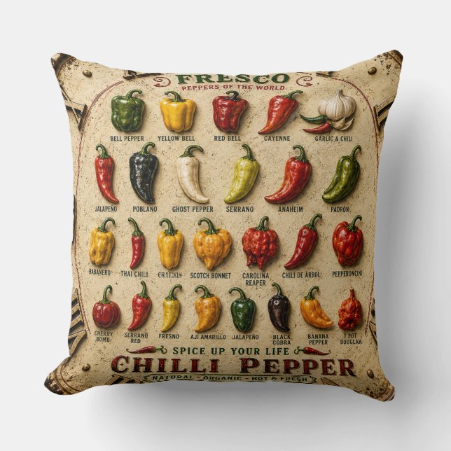Coussin Chili Pepper Kitchen Rustic Farmhouse Chef Gift (Recto)
