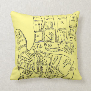 Coussin Chiromancie, 1671