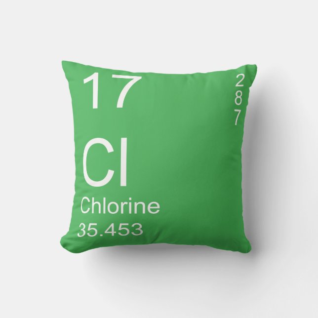 Coussin Chlorine (Recto)