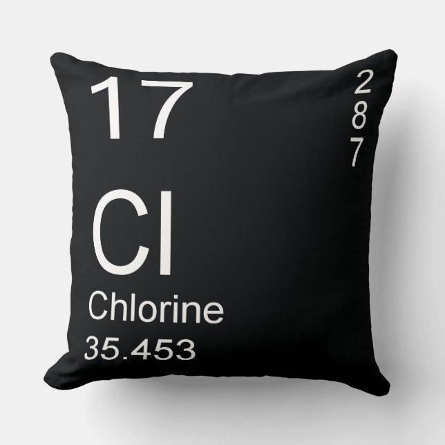 Coussin Chlorine (Recto)