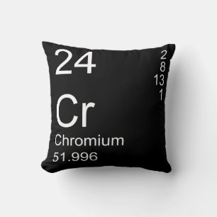 Coussin Chromium