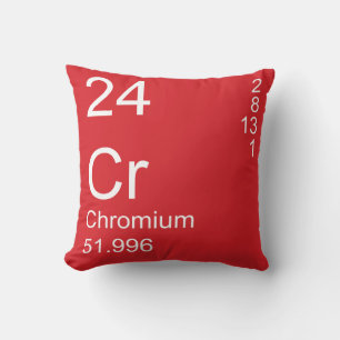 Coussin Chromium