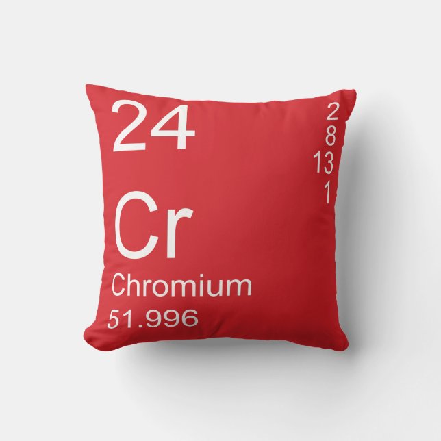 Coussin Chromium (Recto)
