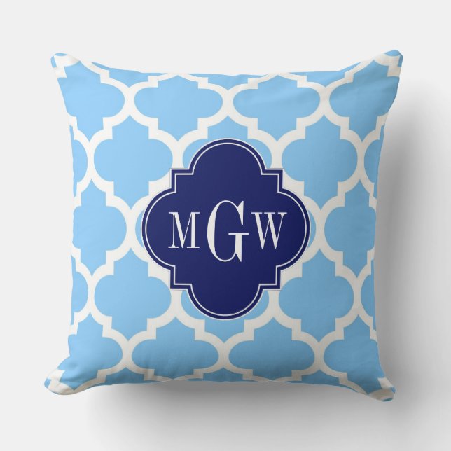 Coussin Ciel Bleu Blanc Marocain #5 Bleu Marine 5c Nom Mon (Recto)