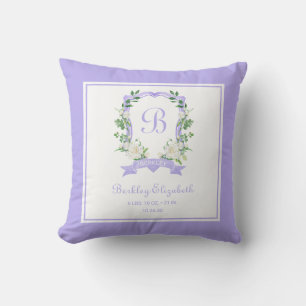 Coussin Cimier Floral Violet Monogramme Jeu d'oreiller