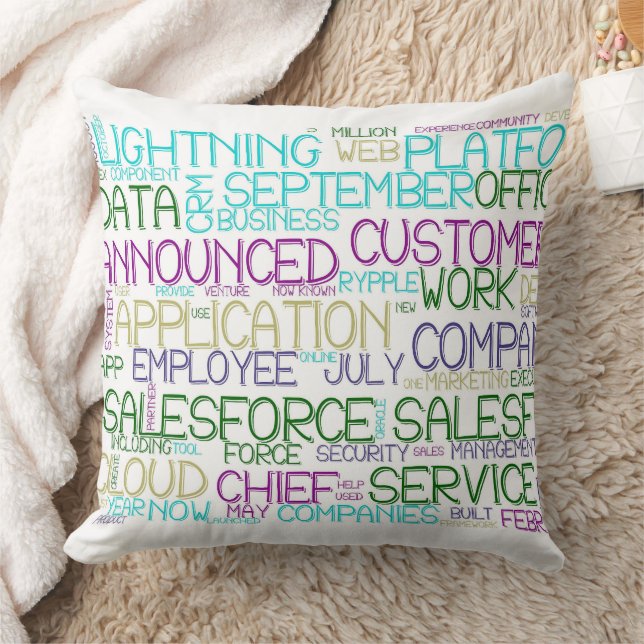 Coussin Cloud Word Salesforce (Couverture)