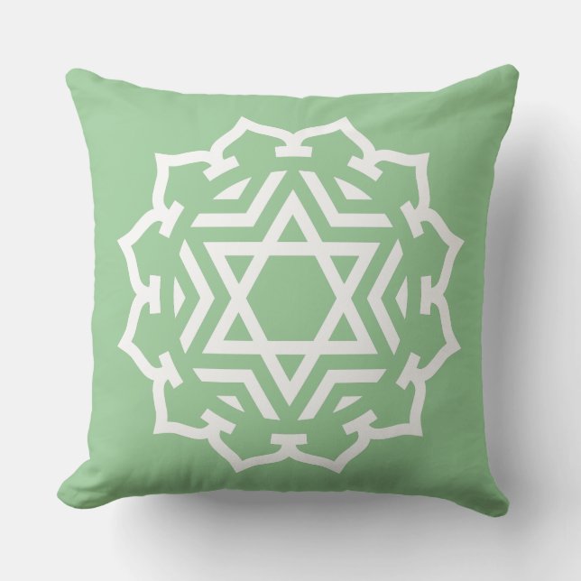 Coussin Coeur Chakra Energie Jeu d'oreiller (Recto)