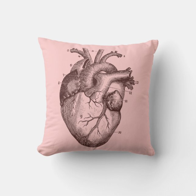 Coussin Coeur humain - anatomie (Recto)