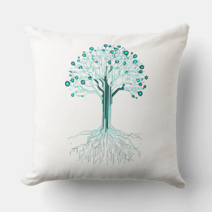 Coussin Conception Graphique de Programmation de Codage Bi