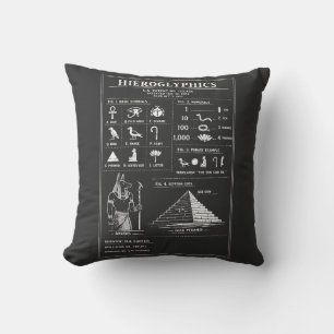Coussin Conception typographique de hiéroglyphes anciens