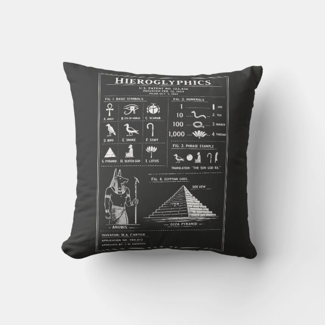 Coussin Conception typographique de hiéroglyphes anciens (Recto)