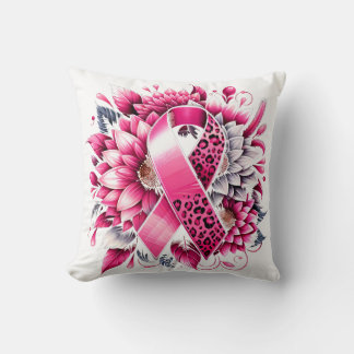 COUSSIN CONSCIENCE DU CANCER 