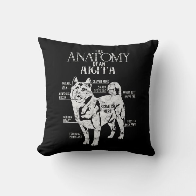 Coussin Cool Akita Anatomy Clos Cadeaux Amoureux de les ch (Recto)