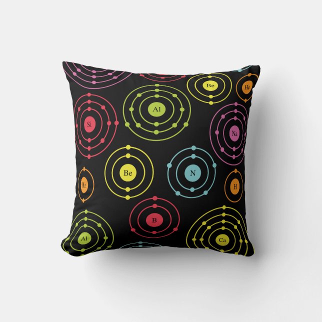 Coussin Coques périodiques (Recto)