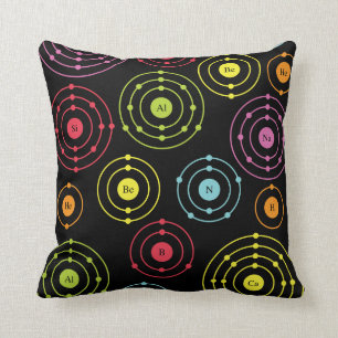 Coussin Coques périodiques