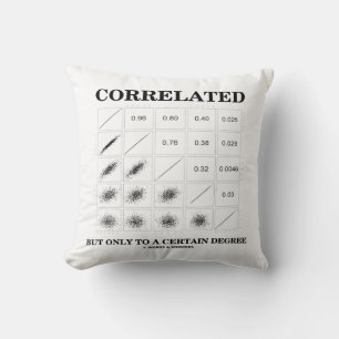 Coussin Corrélés Mais Seulement À Un Certain Degré De Stat