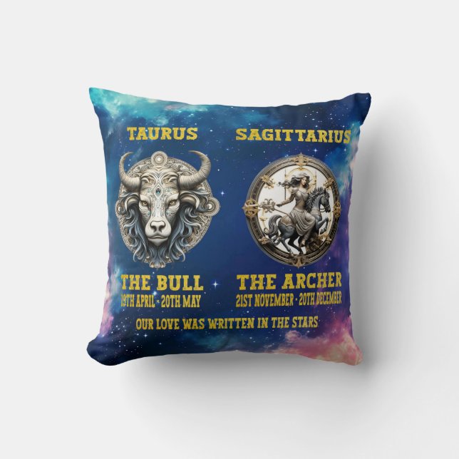 Coussin Couples Personnalisé Zodiac Star Sign Cushion (Recto)