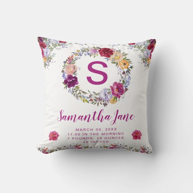 Coussin Couronne de fleurs violettes et rouges à l'aquarel (Recto)