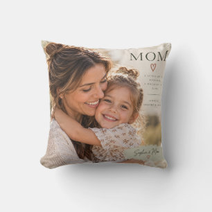 Coussin Couverture souvenir personnalisée avec photo de ma