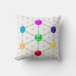 Coussin Cube de Métatron