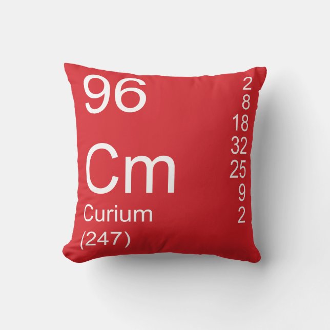 Coussin Curium (Recto)