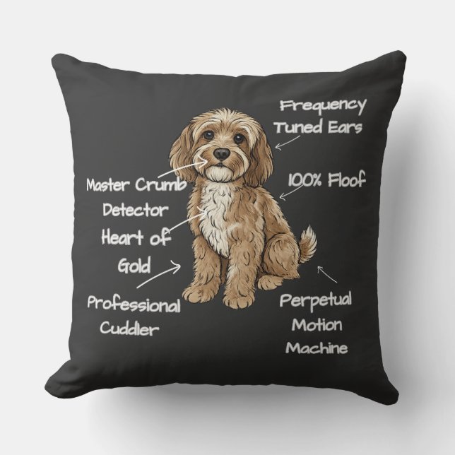 Coussin Cute Anatomy of a Cockapoo Dog Lover Gift (Recto)