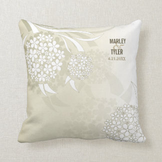 Coussin Dandelion veut floral