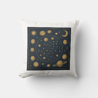 Coussin de constellation Galaxy