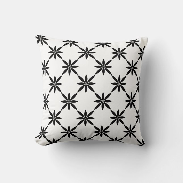 Coussin de décoration (Recto)