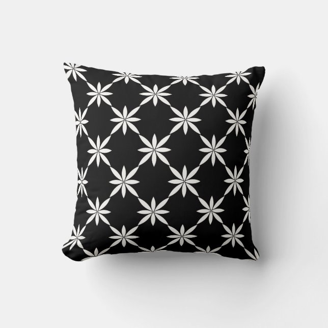 Coussin de décoration (Recto)
