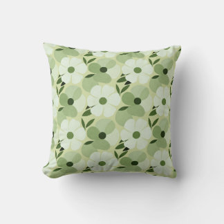 Coussin de jet à motif floral tropical – Botanique