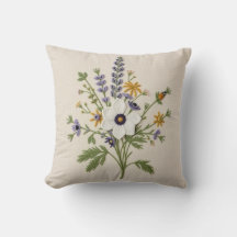 Coussin de jet en point de needlework de fleurs sa
