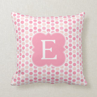 Coussin de jetons Pois rose Monogram