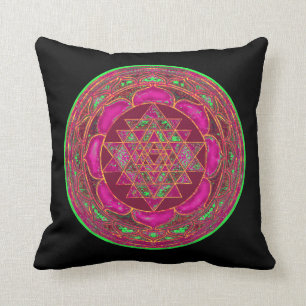Coussin de mandala de Lakshmi Yantra