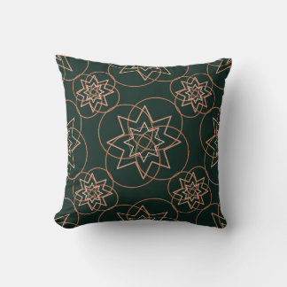 Coussin décoratif mandala vert émeraude et or