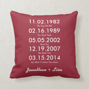 Coussin des dates de clé d'amour