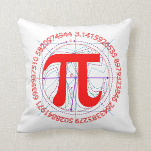 Coussin Dessin de nombre de pi