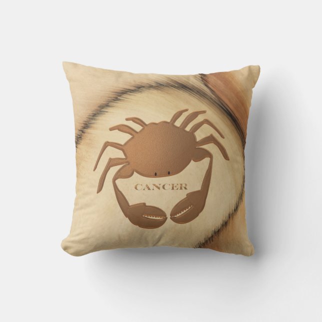 Coussin D'extérieur Cancer Crabe Zodiaque (Recto)