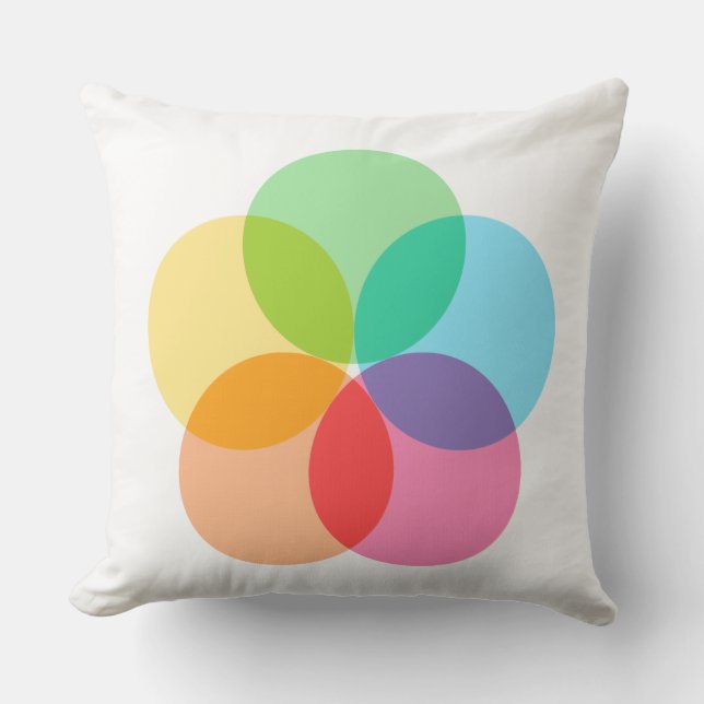Coussin D'extérieur Fleur couleur (Recto)
