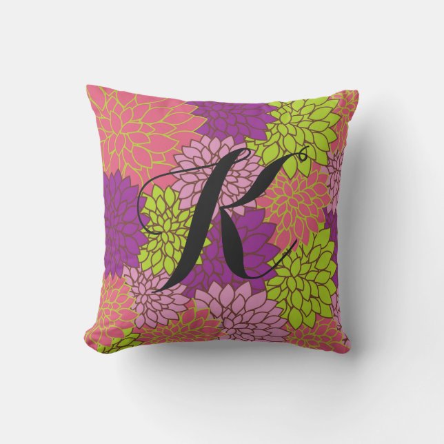 Coussin D'extérieur Fleurs audacieuses avec initiale en vert citron, r (Recto)
